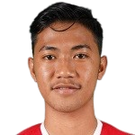 R. Witriawan