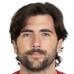 Dani Santafé