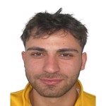 Muhammed Bilal Soylu