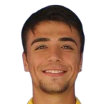 Batuhan Özduran