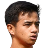 Lalruatdika K