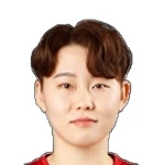 Choi Yoo-Jung