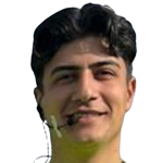 Oğuzhan Selim Doğan