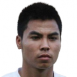 Phạm Đức Huy