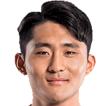 Player: Cho Jae-Wan