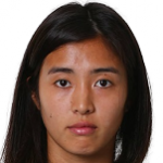 Player: Zhao Lina