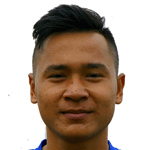 Player: Ho Minh Di