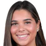 M. Cabrera