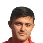 Player: Cengizhan Aydın