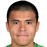 Player: Gonzalo Pineda Reyes