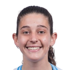 M. Giménez