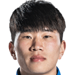 Player: Li Xiaoming