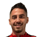 photo Osman Cihan Kayagil