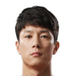 Cha O-Yeon