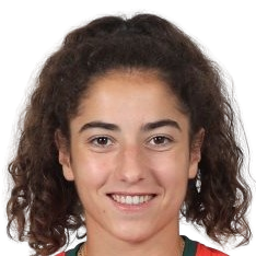 Player: Joana Martins