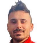 Serkan Beke