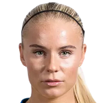 Player: S. Lennartsson