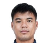 Player: Trần Đình Minh Hoàng