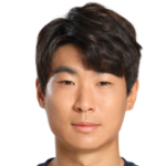 Player: Kim Jung-Hwan