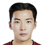 Player: Lim Min-Hyeok