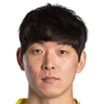 Player: Kim Sun-Woo