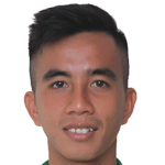 Player: Nguyễn Huỳnh Công