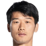 Player: Jin Bo