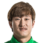 Player: Chi Wenyi