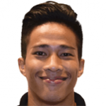 photo Shirmar Felongco