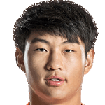 Player: Guo Tianyu