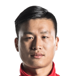 Player: Wang Min