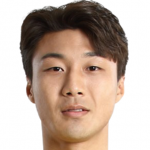 Player: Hwang Ki-Wook