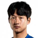 Player: Choi Jung-Won