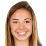 Talia Della Peruta