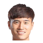 Player: Jeong Woo-Geun