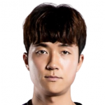 Player: Kim Hyung-Jin