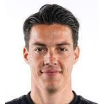 Tim Wolf