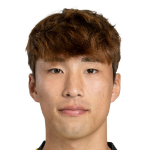 Player: Choi Joon-Hyeok