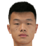 Player: Huang Cong