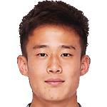 Player: Zhang Aokai