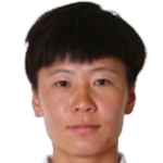 Player: Gao Chen