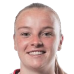 photo Zoë Van Eynde