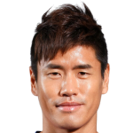 Player: Seol Ki-Hyeon