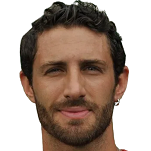 photo Lago Martin Ramiro