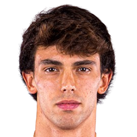 Player: Joao Felix