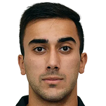 Player: R. Muradov