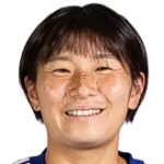 Player: R. Chiba