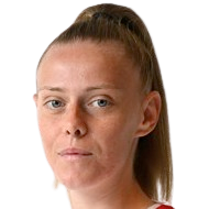 photo Janja Čanjevac