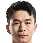 Player: Wei Lai