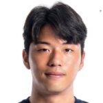 Player: Lee Jae-Ik